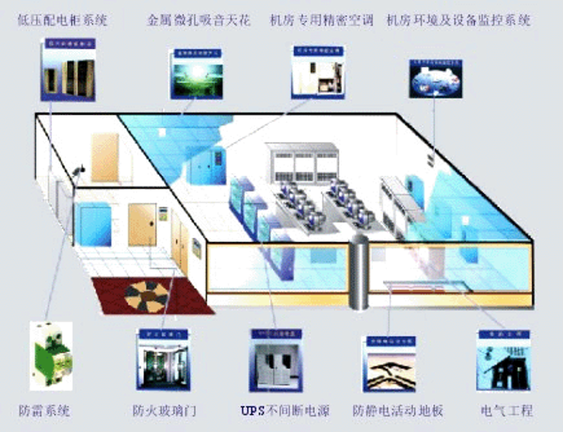 如何挑选一家适合的网络科技公司